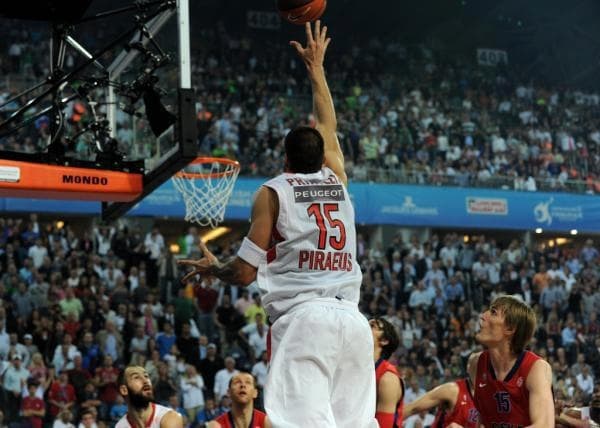 euro basketball