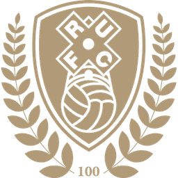 Rotherham United
